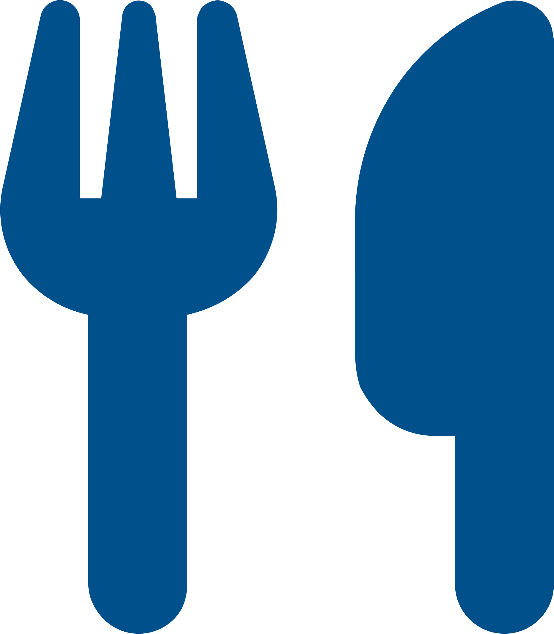 Verpflegungsmöglichkeiten